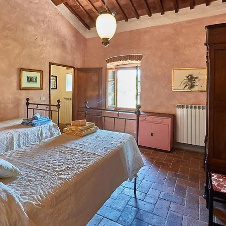 La Ghiandaia Casa Vacanza Lucolena in Chianti Exterior photo